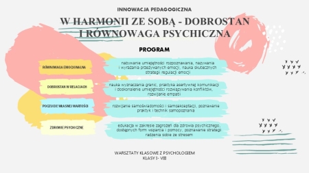  Innowacja pedagogiczna: W harmonii ze sobą - dobrostan i równowaga psychiczna cz. I, klasy I-III