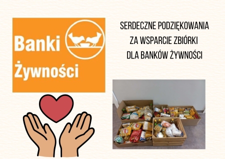Serdeczne podziękowania za wsparcie zbiórki dla Banków Żywności